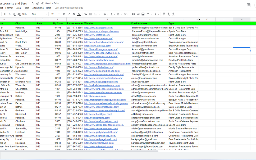 I will provide b2b lead generation for any industries