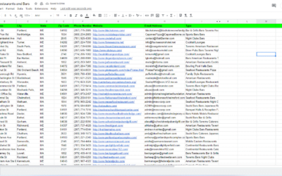 I will provide b2b lead generation for any industries